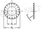 Podkładka sprężysta okrągła wachlarzowa, uzębiona zewnętrznie i wewnętrznie TYP- DD